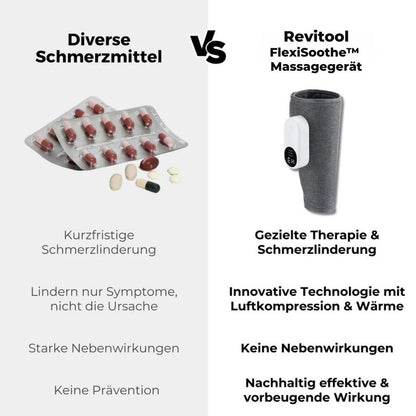 Revitool - FlexiSoothe™ 3in1 Bein Massagegerät
