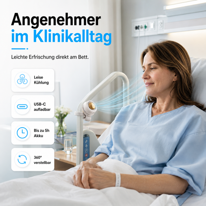 BREEZ™ ClipCool 360° Clip-Ventilator - NEU!