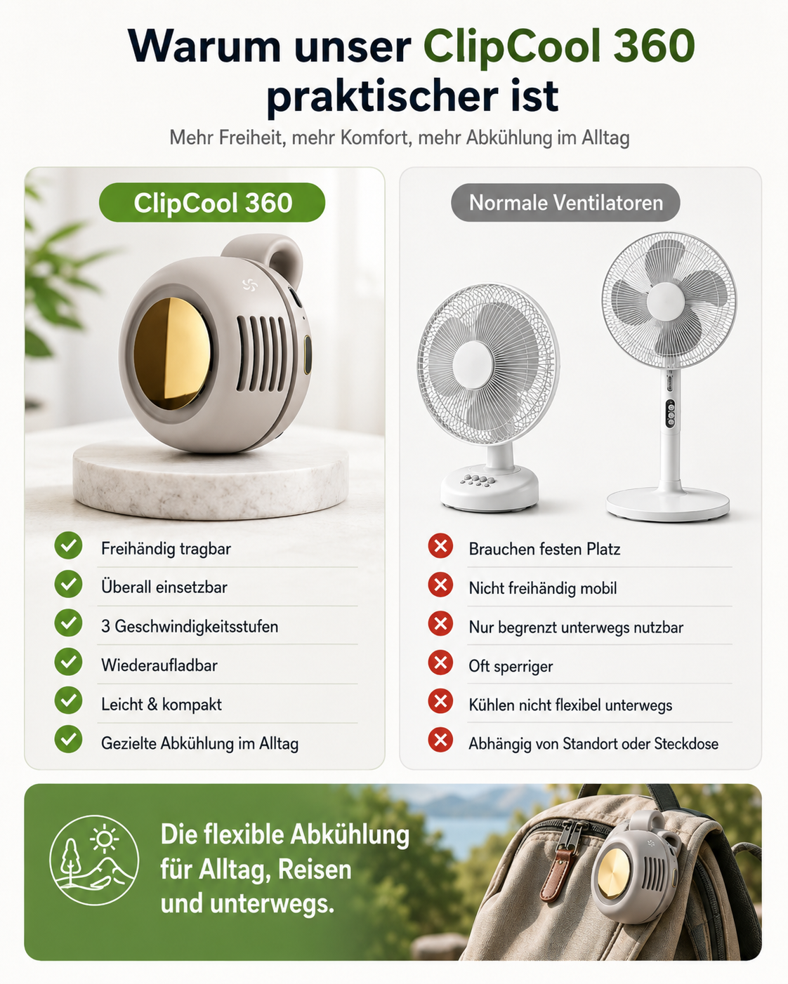 BREEZ™ ClipCool 360° Clip-Ventilator - NEU!