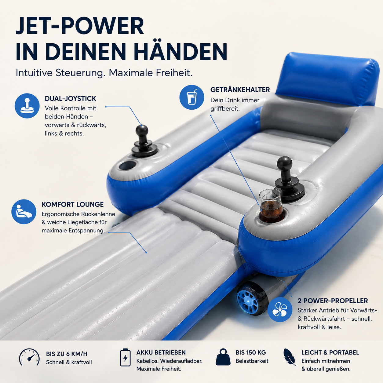 Aqua JetLounger