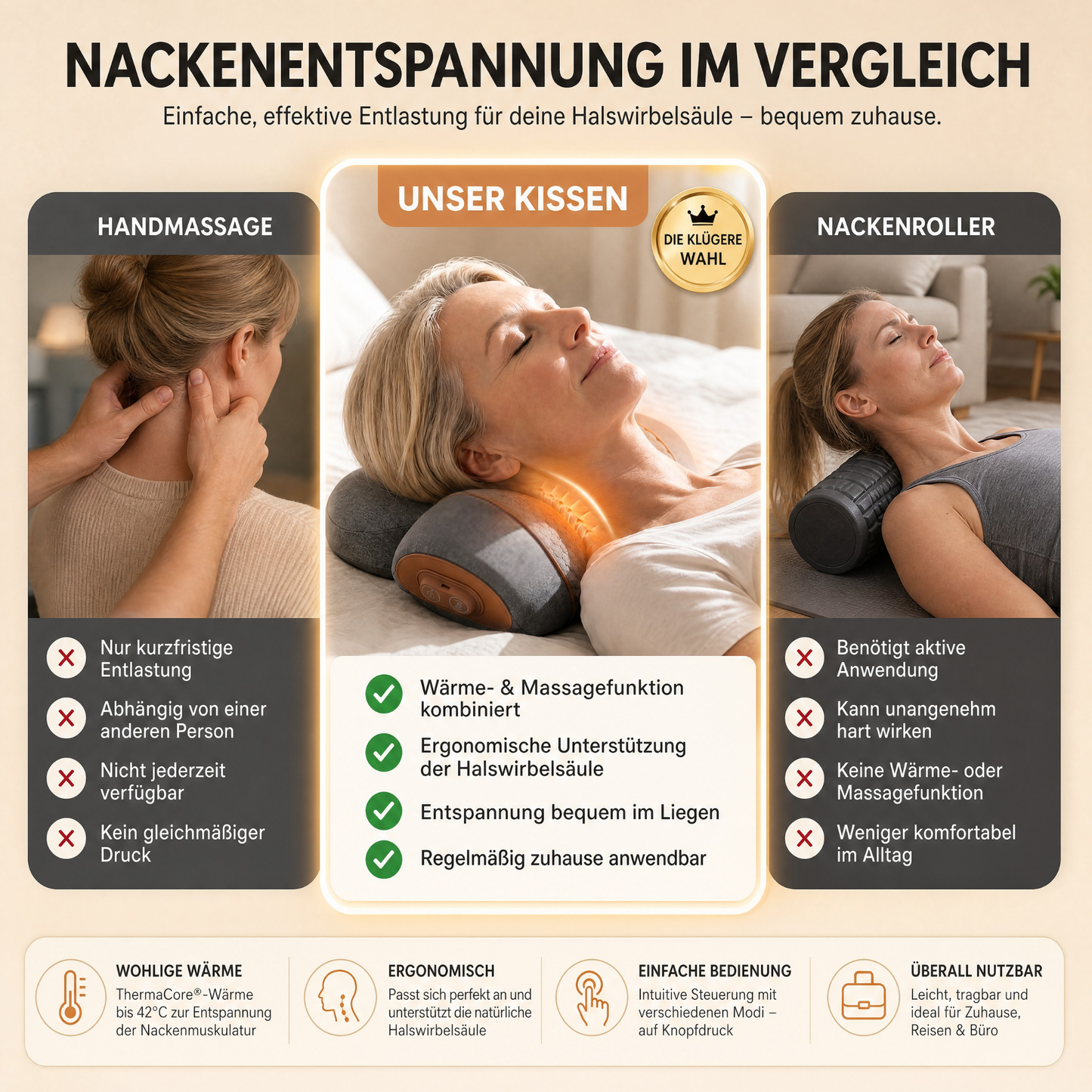 PhysioRest™ 3in1 Massagekissen NEU!