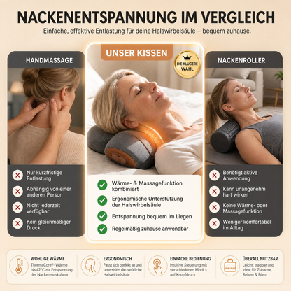 PhysioRest™ 3in1 Massagekissen NEU!