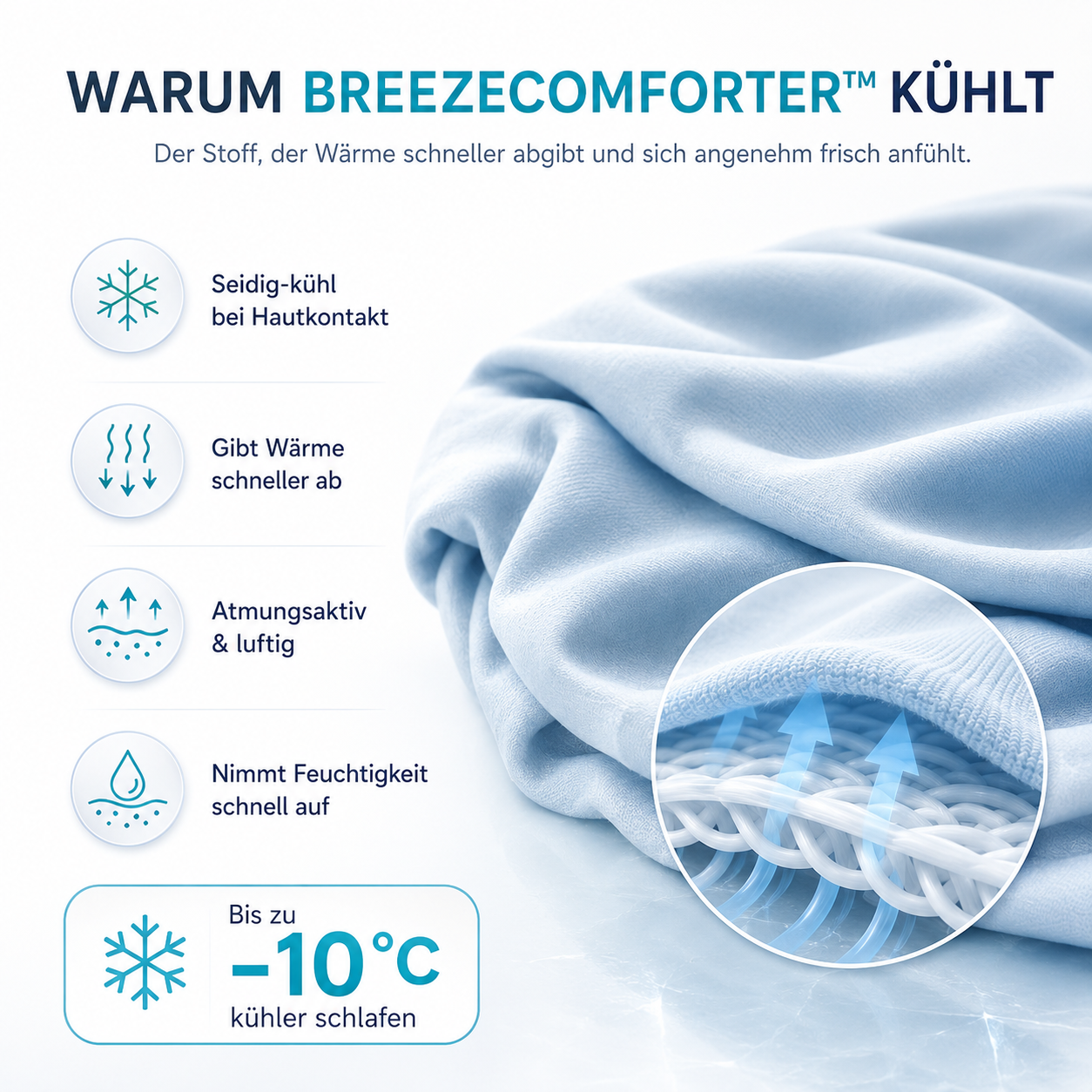 BreezeComforter™ kühlende Eis Decke