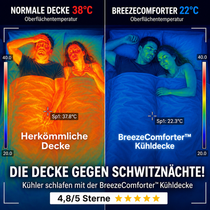 BreezeComforter™ kühlende Eis Decke
