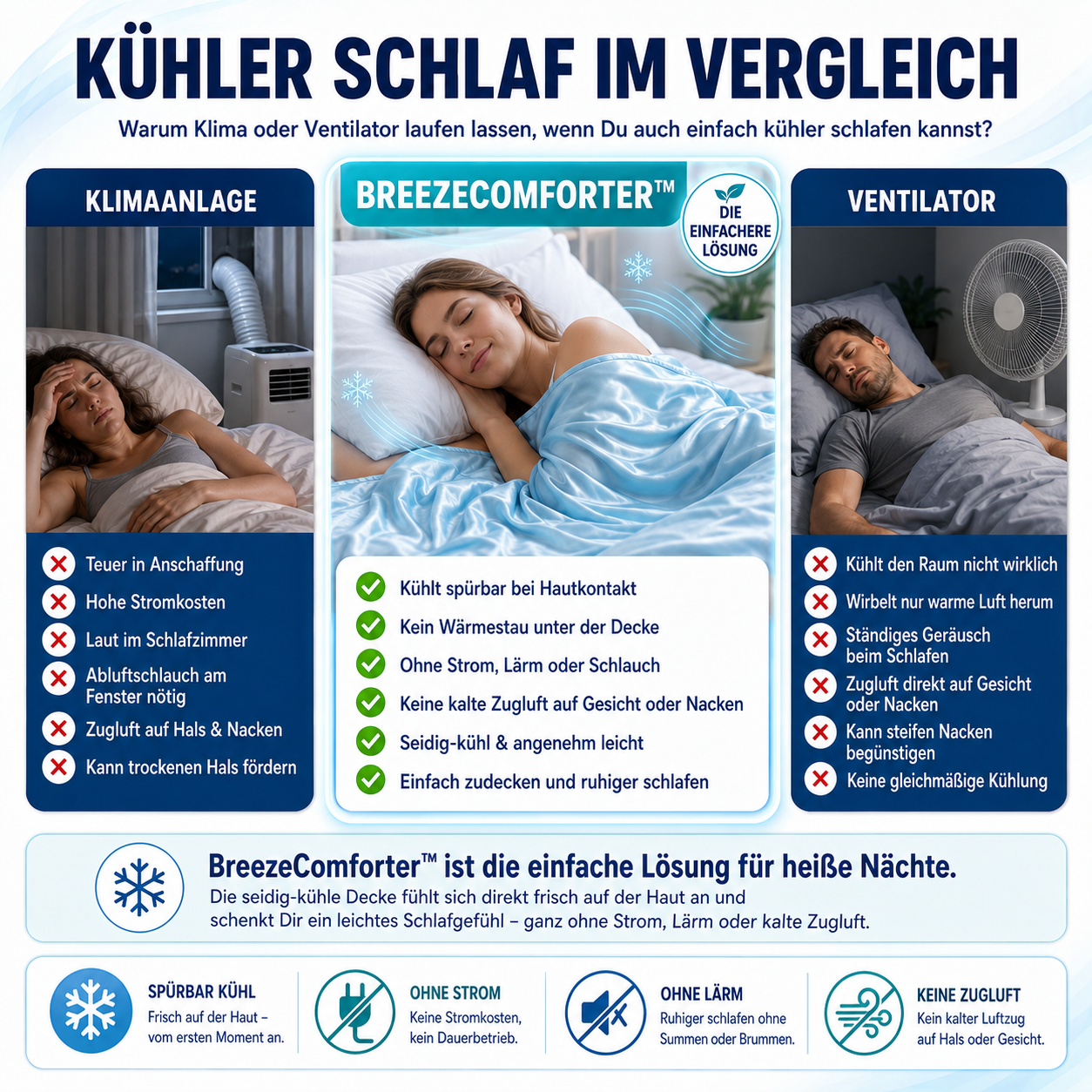 BreezeComforter™ kühlende Eis Decke
